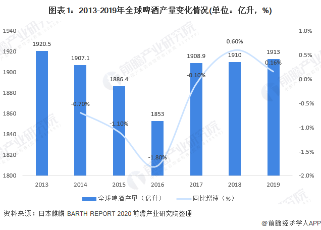  巴黎领先优势遭蚕食争冠格局再生变数